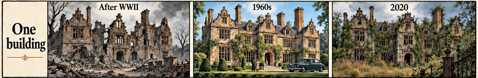The same Jacobean building: ruined after WWII, rebuilt in the 1960s, abandoned in 2020.